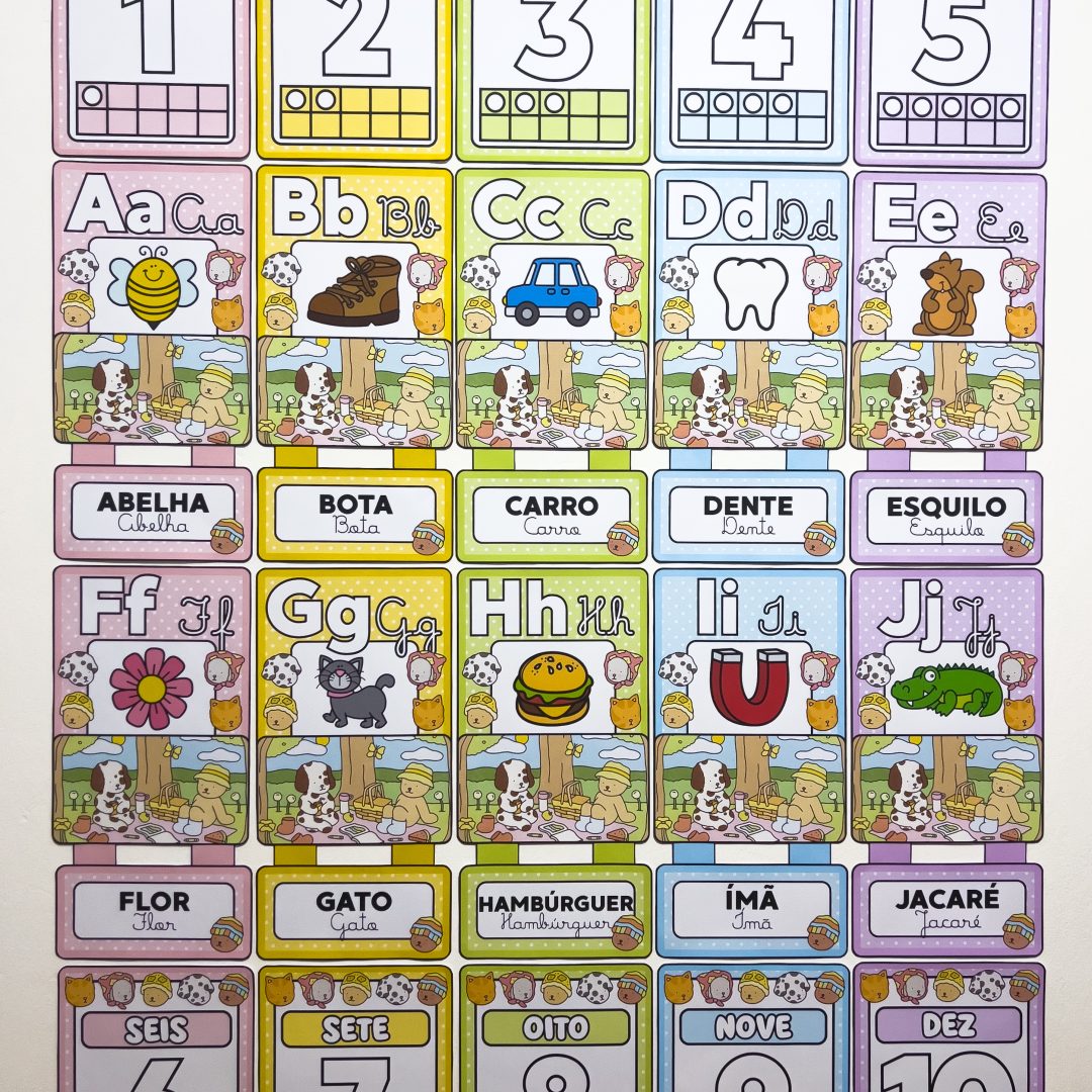 Alfabeto + Numerais de Parede - Tema Bobbie Goods